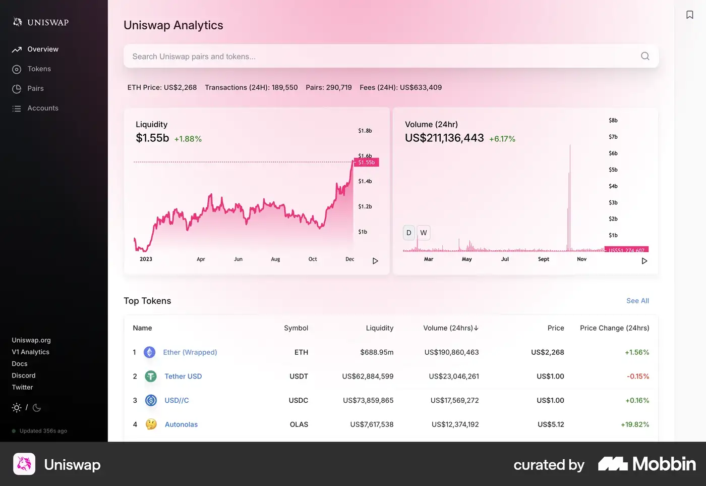 现货与合约共用的部分是哪些